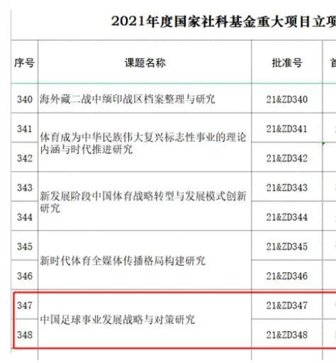 当天，;人民英雄国家荣誉称号获得者、湖北省卫生健康委员会副主任、金银潭医院原院长张定宇和;疫情上报第一人、;中国好医生、中国好护士抗疫特别人物、湖北省中西医结合医院呼吸内科主任、党支部书记张继先出席了发布会